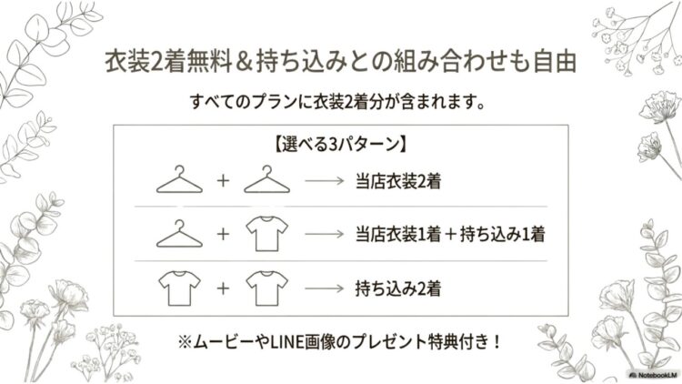 当店衣装と持ち込みを自由に組み合わせて撮影できる家族日和のスタイル
