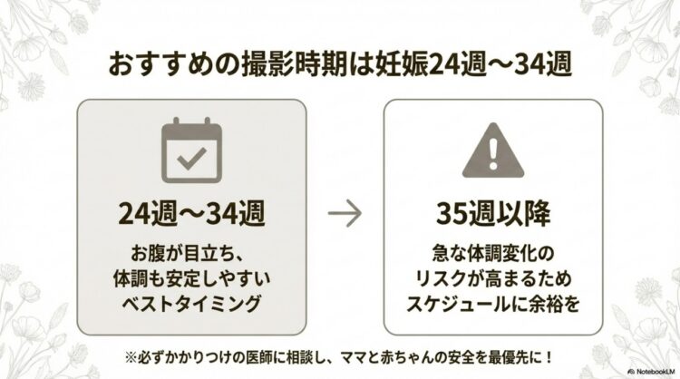マタニティフォトおすすめの撮影時期は妊娠24週〜34週