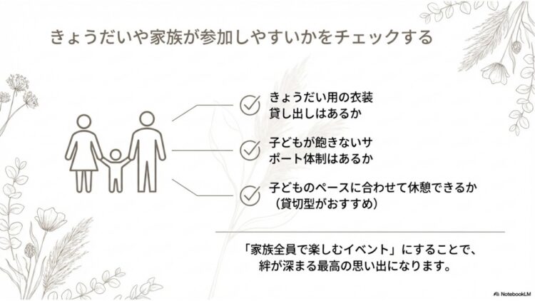 きょうだいや家族が参加しやすいかをチェックする